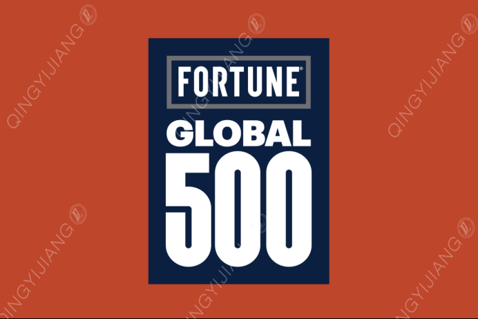 Bootstrap Image Preview